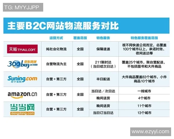 天猫与太阳直播视频的全面对比分析与用户体验探讨